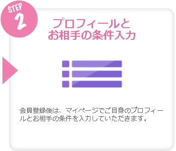 プロフィールとお相手の条件を入力する