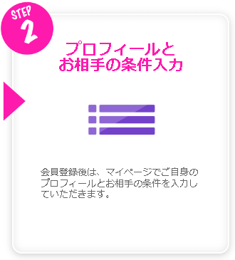プロフィールとお相手の条件を入力する