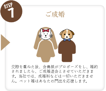 ご成婚
