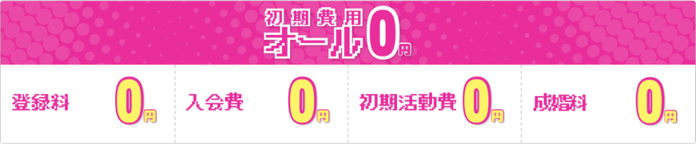 初期費用