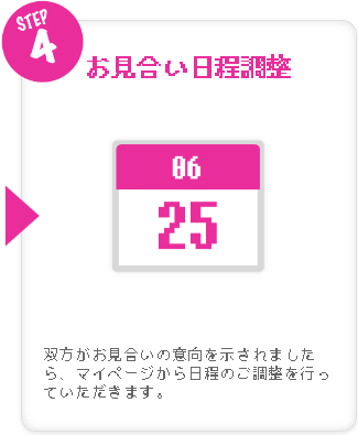 お見合い日程調整